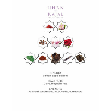 Notes of Jihan by Kajal EDP 100ml. A new niche fragrance part of the Warde Collection.