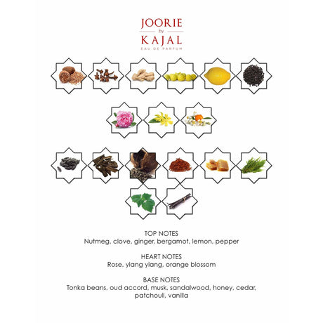 Notes of Joorie by Kajal EDP 100ml. A new niche fragrance; part of the Warde Collection.