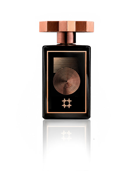Kajal V EDP