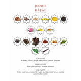 Notes of Joorie by Kajal EDP 100ml.  A new niche fragrance; part of the Warde Collection.